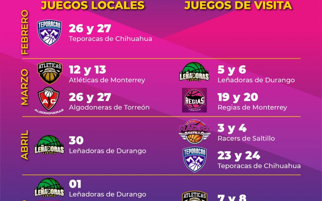 El club Lobas Aguascalientes da a conocer de manera oficial su calendario para la temporada 2022 de la Liga Mexicana de Baloncesto Profesional Femenil