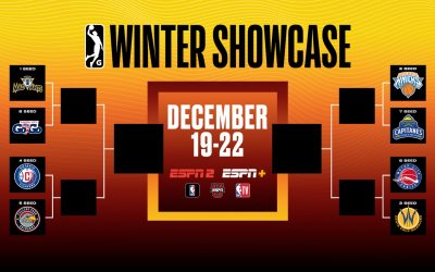 Capitanes enfrentará a Westchester Knicks en la primera ronda de playoffs del Winter Showcase